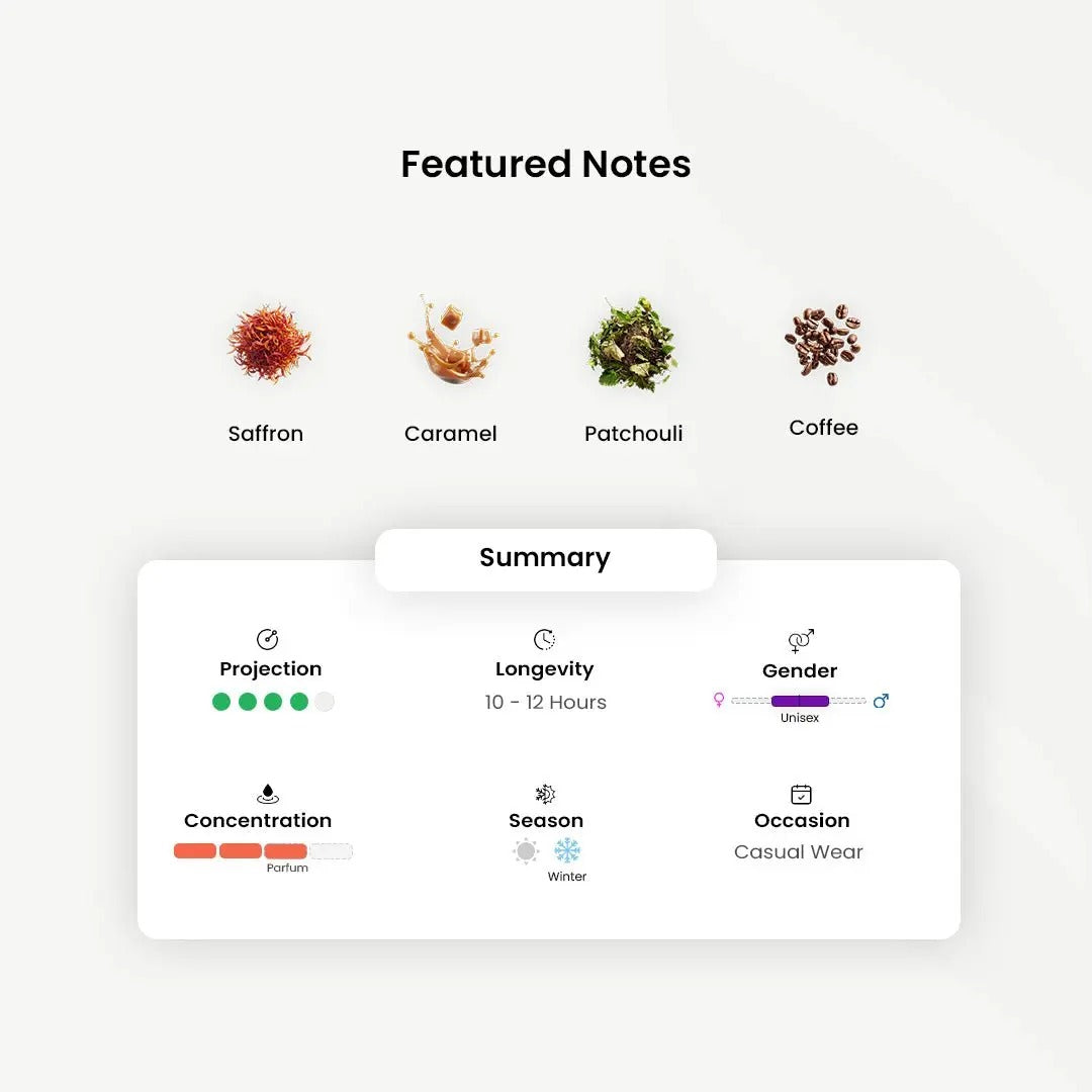 Arabian Tobacco - 100ML